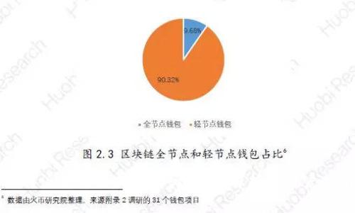 比特派钱包支持BNB吗？深度解析与用户指南