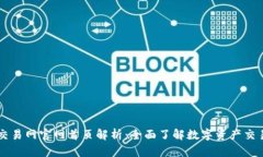 比特交易网官网首页解析：全面了解数字资产交