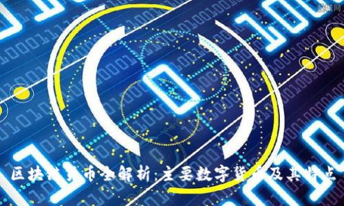 区块链货币全解析：主要数字货币及其特点