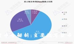 区块链货币全解析：主要数字货币及其特点