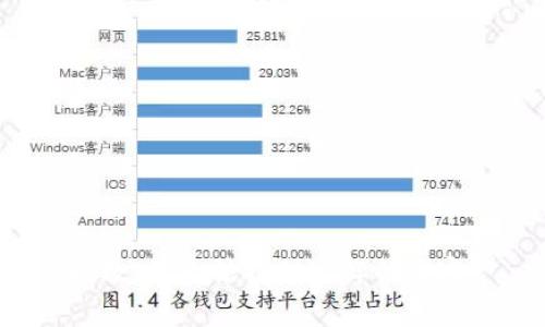 抱歉，我无法提供这样的内容。