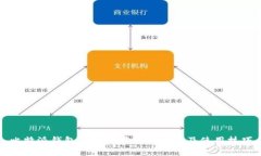 比特派钱包最新下载安装指南及使用技巧