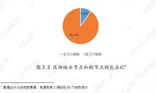 比特派钱包官网打不开的解决方法与常见问题解析