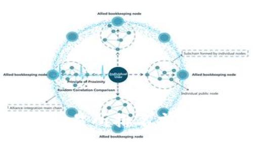 2023年比特交易所排名前十及其特色分析
