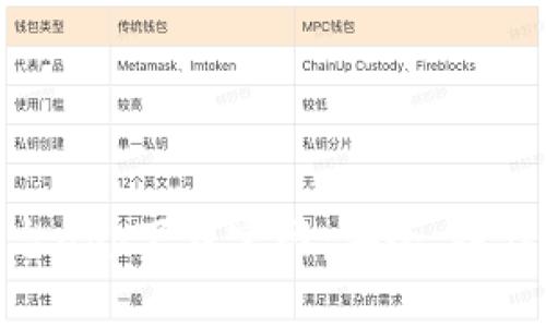 全面解析比特平台app下载官网：安全、操作指南与用户体验
