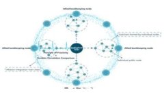 比特钱包评测：使用安全性与可靠性分析