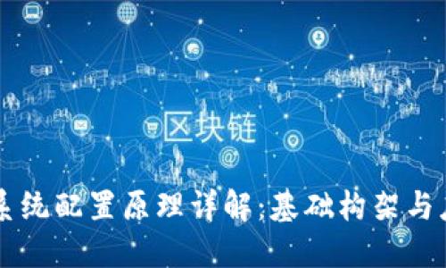 区块链系统配置原理详解：基础构架与应用模式