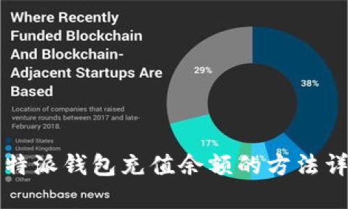 比特派钱包充值余额的方法详解