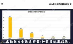 区块链出金通道详解：种类与使用指南