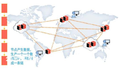 2023年值得关注的跑步区块链项目大全