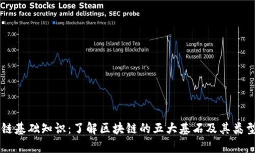 区块链基础知识：了解区块链的五大基石及其类型解析
