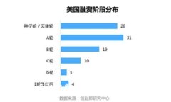 苹果手机比特派软件安装详细教程