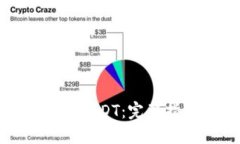比特派如何购买USDT：完整指南与操作步骤