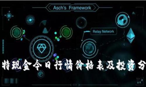 比特现金今日行情价格表及投资分析