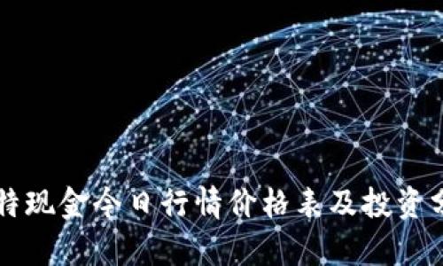 比特现金今日行情价格表及投资分析