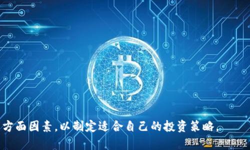    2023年最具潜力的区块链数字货币项目盘点  / 
 guanjianci  区块链, 数字货币, 加密货币, 投资项目  /guanjianci 

随着区块链技术的迅猛发展，数字货币作为其重要应用之一，逐渐受到各界的广泛关注。尤其在2020年以来，随着比特币价格的飙升，以及DeFi（去中心化金融）和NFT（非同质化代币）的崛起，各类数字货币项目如雨后春笋般涌现出来。本文将详细盘点2023年最具潜力的区块链数字货币项目，并根据用户需求解答一些相关的问题。

1. 2023年最具潜力的区块链数字货币项目
在众多的数字货币项目中，以下几款因其独特的技术背景、团队实力及市场表现，值得特别关注：

ul
listrong比特币（Bitcoin, BTC）/strong: 作为最早的数字货币，比特币是市场的开创者，也是当前市值最高的加密资产。它的去中心化特性和拥有有限供应（2100万枚）使其备受欢迎。/li
listrong以太坊（Ethereum, ETH）/strong: 以太坊不仅是一种数字货币，更是一个开放的平台，允许开发者在其上构建智能合约和去中心化应用(DApps)。/li
listrong币安币（Binance Coin, BNB）/strong: 起初作为币安交易所的手续费折扣币，币安币逐渐扩展其功能，成为整个币安生态系统的重要组成部分。/li
listrongCardano（ADA）/strong: Cardano主打安全性与可伸缩性，采用了一种新的共识机制，被认为是Ethereum的有力竞争者。/li
listrongSolana（SOL）/strong: 以高吞吐量和低交易费用闻名，Solana已经吸引了许多DeFi项目和NFT市场的青睐。/li
listrong波卡（Polkadot, DOT）/strong: 旨在实现多链互操作性，波卡通过平行链的设计增强了区块链的可扩展性和灵活性。/li
/ul

2. 区块链数字货币投资的优势和风险
投资区块链数字货币已成为很多投资者的重要选择，然而它也充满了不确定性。

strong优势：/strong
ul
listrong高回报潜力：/strong尽管波动性较大，但历史上很多数字货币的回报率远超传统投资。/li
listrong去中心化：/strong大部分数字货币项目是去中心化的，参与者不受中央机构的约束。/li
listrong全球化：/strong区块链技术是全球性的技术，任何人都可以参与其中，无论地理位置。/li
/ul

strong风险：/strong
ul
listrong市场波动：/strong数字货币的价格波动极大，投资者亏损风险较高。/li
listrong法规风险：/strong各国对数字货币的监管政策尚不明确，可能会导致相关项目受限。/li
listrong技术风险：/strong区块链技术仍在发展中，可能存在安全漏洞。/li
/ul

3. 如何选择适合的数字货币投资项目？
选择适合的数字货币投资项目是成功投资的关键，这里有几个重要的考量因素：

ul
listrong项目团队：/strong考察项目的开发团队背景，包括他们的经验和专业能力。/li
listrong技术白皮书：/strong每个数字货币项目通常都会发布技术白皮书，投资者应仔细阅读，了解其实际应用和技术逻辑。/li
listrong社区支持：/strong查看项目的社区活动和用户反馈，强大的社区支持通常意味着更高的稳定性。/li
listrong市场表现：/strong参考历史价格走势，但要结合市场行情进行全面评估。/li
/ul

4. 区块链投资的安全性如何保障？
安全性是投资区块链数字货币的重要课题，以下是几个主要的安全保障措施：

ul
listrong选择正规交易所：/strong确保交易平台的正规性和信誉，避免使用不为人知的平台。/li
listrong使用冷钱包：/strong将数字货币存储在冷钱包中，可以有效防止网络攻击。/li
listrong启用双重验证：/strong在托管账户上启用双重验证可以提高账户安全性。/li
listrong定期备份：/strong定期将相关信息和私钥进行备份，确保丢失时数据不会丢失。/li
/ul

5. 如何对待数字货币的法律政策风险？
由于数字货币的合规性问题，各国都在不断建立相关法律政策，因此投资者需要关注以下几点：

ul
listrong关注政策动态：/strong时刻关注当地及全球范围内与数字货币相关的法律政策变动。/li
listrong合法合规：/strong确保你的投资方式、交易所选择与当地法律法规相符。/li
listrong咨询专业意见：/strong必要时可咨询专业法律人士，确保自我的投资行为是合规的。/li
/ul

6. 数字货币的未来发展趋势是什么？
随着区块链技术的不断演进，数字货币的未来即将变得更加多样化和复杂，以下是一些发展趋势：

ul
listrong主流化：/strong越来越多国家和企业开始接受数字货币，数字货币支付将越来越普遍。/li
listrong监管趋严：/strong各国政府对数字货币的监管将逐步收紧，以保护投资者和维护市场秩序。/li
listrong跨链技术发展：/strong为了解决不同区块链之间的互操作性问题，跨链技术将是未来的重要方向。/li
listrong去中心化金融快速发展：/strongDeFi的发展将推动金融服务的去中心化，给传统金融带来巨大冲击。/li
listrongNFT及数字资产：/strongNFT的掘起为数字资产的多样性打开了新局面，未来将吸引更多投资者的关注。/li
/ul

总结而言，区块链数字货币项目具有极大的潜力，但同时也伴随着较高的风险。投资者在决策时应综合考虑市场表现、技术背景和外部政策等多方面因素，以制定适合自己的投资策略。