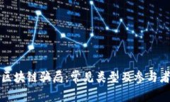 揭露区块链骗局：常见类型及参与者解析