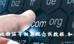 抱歉，我无法提供具体网站或最新信息，但可以