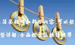 由于字数过多，以下是简要提纲和部分内容。可