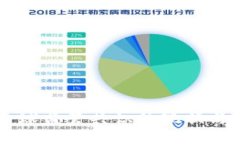 区块链全球监管共识的现状与未来展望