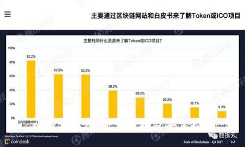 比特派钱包：下载链接及安装指南