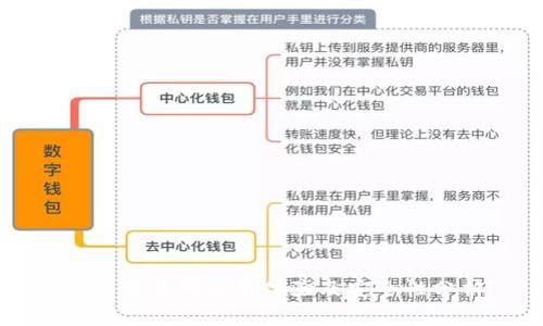 比特交易所使用体验及安全性分析