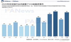 深入了解区块链：必备词汇与概念解析