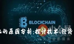 区块链分化的原因分析：探讨技术、经济与社会