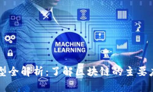 区块链产品类型全解析：了解区块链的主要应用与发展方向