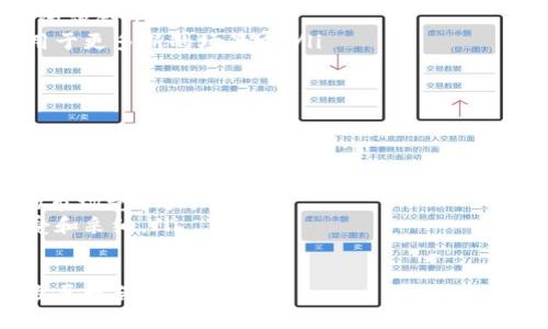 区块链骨干企业一览：引领未来数字经济的创新力量

区块链企业, 骨干企业, 数字经济, 区块链技术/guanjianci

近年来，区块链技术在全球范围内迅速崛起，成为推动数字经济和产业升级的重要力量。众多企业积极探索区块链的应用场景，期望通过技术创新实现商业模式的转型升级。在这股浪潮中，不少具有前瞻性和技术实力的公司逐渐成为业内的“骨干企业”，引领着区块链的发展方向。

本文将详细介绍区块链领域的骨干企业，探讨它们的核心竞争力、技术创新以及对行业的影响。同时，我们还会解答一些与区块链及相关企业相关的常见问题，以帮助读者更好地理解这一前沿技术及其应用。

区块链骨干企业的定义
区块链骨干企业通常指的是在区块链技术研究、开发和应用领域中具有显著影响力和市场竞争力的企业。这些公司不仅在技术创新方面处于领先地位，还在行业标准制定、生态建设和市场推广等方面具有重要作用。它们通过实践和探索，为更广泛的产业应用提供了宝贵的经验和解决方案。

全球区块链骨干企业一览
以下是一些全球著名的区块链骨干企业，它们在技术创新和市场开拓方面取得了突出成就：

strong1. 以太坊（Ethereum）/strong：作为第一个推出智能合约功能的区块链平台，以太坊的出现引发了区块链的革命。它使得开发者可以创建去中心化的应用（DApps），推动了整个区块链生态系统的蓬勃发展。

strong2. 比特币（Bitcoin）/strong：作为区块链技术的开创者，比特币不仅是数字货币的代名词，也是区块链技术的基础和发展动力。作为全球市场最具影响力的加密货币，比特币在推动区块链技术普及和应用方面发挥了重要作用。

strong3. Ripple（瑞波）/strong：专注于跨境支付解决方案，Ripple利用区块链技术效率高、成本低的优势，正在改变传统金融体系的支付方式。其网络能够支持实时、低手续费的全球转账。

strong4. IBM（国际商业机器公司）/strong：作为传统科技巨头，IBM通过其区块链解决方案（如IBM Blockchain）帮助企业实现数字化转型，推动供应链管理、金融服务等领域的创新。

strong5. 蚂蚁链（AntChain）/strong：隶属于阿里巴巴的蚂蚁金服，蚂蚁链专注于区块链技术的商业应用，特别是在金融服务和数据共享方面取得了明显成就。

为什么区块链骨干企业如此重要
这些区块链骨干企业对于整个生态系统的健康发展至关重要，原因在于：
ul
listrong技术创新：/strong它们通常引领着区块链技术的发展方向，推动技术的迭代和更新，提高区块链的应用效率和安全性。/li
listrong标准制定：/strong利用其行业影响力，这些企业能够参与到区块链行业标准的制定过程中，确保技术的互操作性及各平台的兼容性。/li
listrong生态系统建设：/strong它们不仅专注于自身的商业模式，还推动整个区块链生态系统的发展，吸引开发者、用户和投资者参与其中，促进整个行业的繁荣。/li
listrong市场推广：/strong通过自身的市场活动和成功案例，这些企业能够帮助其他公司和组织理解和接受区块链技术，从而推动其在各行业的广泛应用。/li
/ul

区块链骨干企业面临的挑战
尽管区块链骨干企业在技术和市场上具备优势，但它们仍面临着多重挑战：
ul
listrong监管政策：/strong随着区块链应用的普及，政府对这一领域的监管政策也日益严格。企业需要在合规的前提下探索创新，维护自身与用户的合法权益。/li
listrong技术风险：/strong区块链技术虽然具有去中心化和透明性，但仍面临安全漏洞、智能合约缺陷等技术风险，企业需要投入资源进行技术审计和风险控制。/li
listrong市场竞争：/strong区块链行业竞争激烈，新兴企业层出不穷。骨干企业需要不断创新，提升自身核心竞争力，才能在市场中立于不败之地。/li
listrong公众认知：/strong尽管区块链技术前景广阔，但公众和企业的认知仍存在偏差，企业需加强对区块链的宣传与教育，以提升其接受度。/li
/ul

可能相关问题及详细解答

问题1：区块链技术的基本概念是什么？
区块链是一种分布式账本技术，其核心特征在于去中心化、不可篡改和可追溯性。具体而言，区块链可以被理解为是一个由多个区块组成的链，每个区块中存储了一定数量的数据和交易信息，而这些区块通过加密算法相连，形成一个安全的网络。以下是区块链的一些基本概念：

以下是一些基本要素：
ul
listrong去中心化：/strong区块链没有中央管理机构，所有的数据都分布在网络中的各个节点上，任何一个节点都无法单独控制整个系统。这种去中心化的设计提高了系统的安全性和可靠性。/li
listrong共识机制：/strong为了确保区块链上的交易数据被所有参与者认可，区块链使用共识机制来验证交易。这确保了数据的完整性和一致性。/li
listrong智能合约：/strong智能合约是一种自动执行合约条款的计算机程序。这些合约在满足一定条件的情况下自动执行，减少了人为干预，从而提高了交易的效率和安全性。/li
listrong加密技术：/strong区块链使用各种加密算法保证数据的安全性。通过公钥和私钥的配合，用户可以安全地进行交易和数据传输。/li
/ul

问题2：区块链技术在实际应用中的优势何在？
区块链技术在实际应用中展现了多种优势，成为了各行业数字化转型的重要推动力：
ul
listrong高安全性：/strong由于其分布式账本的特性，区块链能够有效防止数据篡改和伪造，从而提供高度的安全保障。在金融行业、供应链管理等领域，安全性是非常重要的。/li
listrong透明性：/strong区块链上的数据是公开透明的，所有参与者都能够查看交易记录。这种透明性增强了信任，尤其在需要多方合作的场景中尤为重要。/li
listrong效率提升：/strong区块链能够实现实时结算，减少中介环节，降低交易成本，提高整体交易效率。在金融、物流等行业，效率提升能够带来巨大的经济效益。/li
listrong可追溯性：/strong区块链技术提供了完整的交易记录链，这使得产品的来源和流通过程可以被有效追踪，并且在发生纠纷时可以提供明确的证据。/li
/ul

问题3：区块链的应用场景有哪些？
区块链技术有着广泛的应用场景，以下是一些主要的应用领域：
ul
listrong金融服务：/strong区块链在跨境支付、融资、资产管理等金融服务中逐渐获得应用。通过去中心化的账本和智能合约，能够提升交易的效率和安全性。/li
listrong供应链管理：/strong在供应链中，区块链技术能够有效跟踪商品的整个流通过程，提高透明度，与此同时，也能降低物流成本。/li
listrong数字身份管理：/strong区块链为用户提供了一种安全可靠的身份认证方式，用户可以通过区块链技术管理自己的数字身份，保护个人隐私。/li
listrong医疗健康：/strong医疗数据的共享与安全是区块链技术的又一重要应用，通过区块链技术实现数据的安全存储与共享，有助于提高整体医疗服务效率。/li
/ul

问题4：区块链技术在中国的发展现状如何？
中国的区块链技术发展迅猛，政府和企业均在积极探索区块链应用。中国政府已经将区块链技术作为数字经济和“新基建”的重要部分纳入国家战略。具体表现为：
ul
listrong政策支持：/strong中国政府已经出台了多个政策文件，明确提出支持区块链技术的应用与发展，有助于营造良好的行业环境。/li
listrong金融机构参与：/strong许多中国的金融机构和科技公司率先在区块链领域进行探索，推出了多项区块链相关的应用和服务。/li
listrong区块链联盟：/strong中国建立了多个区块链联盟，促进企业间的合作与交流，推动区块链技术的标准化与应用推广。/li
/ul

问题5：区块链技术的未来发展趋势是什么？
展望未来，区块链技术的发展趋势可以归纳为以下几点：
ul
listrong多链互操作：/strong随着不同区块链技术的快速发展，如何实现各个链之间的互操作性，将成为未来的重要研究方向。/li
listrong合规发展：/strong面临日益严格的监管道德，企业在发展区块链应用的过程中，将更加注重合规性，推动技术与政策的融合。/li
listrong新兴应用场景的探索：/strong随着各行业数字化转型的加速，越来越多的应用场景将诞生，区块链技术将被广泛应用于更多新的场景中。/li
/ul

问题6：未来区块链企业如何获取竞争优势？
未来的区块链企业可以通过以下途径获取竞争优势：
ul
listrong技术创新：/strong投入更多资源进行技术研究与开发，推动核心技术的突破，保持技术领先地位。/li
listrong生态建设：/strong积极参与行业生态的建设，与其他企业、机构形成良好的合作关系，共同推动行业发展，提升自身的市场竞争力。/li
listrong用户教育：/strong通过教育和推广提高用户的认知度，帮助他们理解区块链技术及其优势，使得潜在用户更容易接受和采纳。/li
/ul

总之，区块链技术的发展潜力巨大，未来将对各个行业产生深远的影响。了解区块链骨干企业及其动力，是把握数字经济时代发展机会的关键。