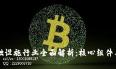 区块链基础设施行业全面解析：核心组件与发展