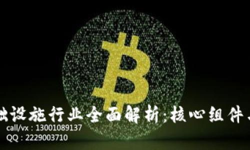 区块链基础设施行业全面解析：核心组件与发展趋势