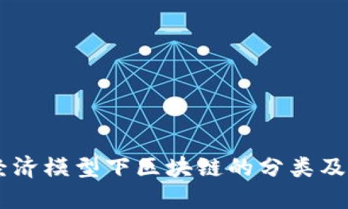 多元化经济模型下区块链的分类及应用探索
