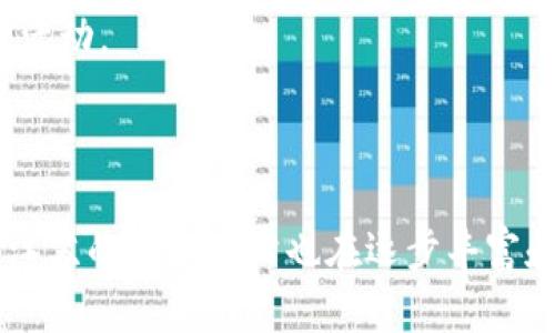 在江苏，随着区块链技术的迅速发展，许多企业和组织纷纷建立自己的区块链网站和平台。这些网站不仅提供区块链相关的信息和服务，还推动了该地区区块链技术的应用与创新。以下是一些在江苏地区知名的区块链网站和平台：

1. **江苏区块链产业创新中心**：该中心致力于推动江苏地区区块链技术的研究与应用，提供技术支持和产业咨询服务。

2. **南京市区块链技术产业协会**：作为行业组织，该协会促进南京及周边地区的区块链技术发展，组织相关的活动和论坛，提供行业交流平台。

3. **江苏省信息产业发展研究院**：这一机构在区块链领域进行学术研究与项目开发，提供专业的技术咨询和服务。

4. **区块链实验室**：一些高校和研究机构建立了专门的区块链实验室，进行技术研发和人才培养。

5. **金融行业区块链应用网站**：针对区块链在金融服务中的应用，多个金融机构也在江苏建立了专业的网站，提供相关服务。

6. **以太坊江苏社区**：这个社区旨在推广以太坊相关的技术和应用，定期举办技术分享和开发者活动。

7. **区块链开发者论坛**：为开发者提供一个讨论和分享区块链技术的平台，鼓励创新和合作。

以上这些网站和平台在江苏的区块链生态系统中发挥着重要的作用。随着区块链技术的不断演进，江苏的相关网站也在逐步丰富和完善，吸引了越来越多的企业和人员参与其中。