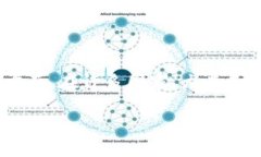 在讨论国家对区块链的建议时，我们可以从多个