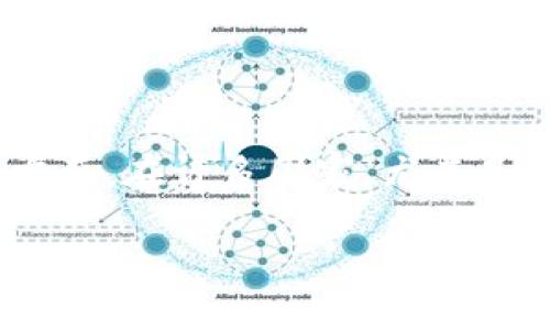 在讨论国家对区块链的建议时，我们可以从多个维度进行分析。这些建议通常涉及科技创新、监管政策、金融应用、数据安全等方面。在许多国家，尤其是那些科技发展相对成熟的国家，区块链作为一项颠覆性的技术，正在逐渐引起政府的重视，并提出相应的推进措施或政策建议。

### 国家对区块链的政策建议：推动数字经济的未来