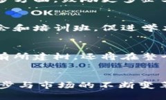 hozaoti重庆区块链企业全景分析：创新之城的数字