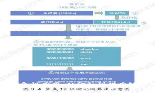 区块链技术的革命性应用：从金融到供应链管理的全景探索