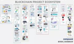 区块链的形象可以从多个角度进行分析和理解。