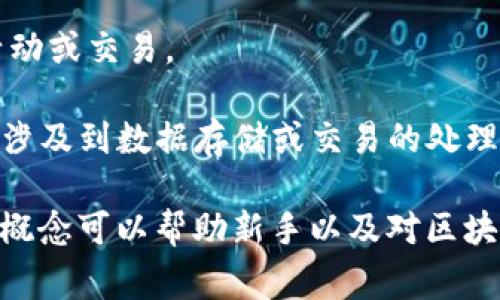 区块链领域有许多专有名词，以下是一些常见的术语及其简要解释：

1. **区块（Block）**：区块链中存储交易数据的基本单位，每一个区块包含一组交易记录。

2. **链（Chain）**：由一个个区块按时间顺序连接而成的数据结构，形成一个不可篡改的记录链。

3. **节点（Node）**：加入区块链网络的计算机或设备，节点可以是全节点（保存完整区块链数据）或轻节点（仅保存部分数据）。

4. **共识机制（Consensus Mechanism）**：网络中节点对交易有效性的一致性达成协议的方式，常见的有工作量证明（PoW）、权益证明（PoS）等。

5. **矿工（Miner）**：通过计算力为区块链网络处理交易和新增区块的参与者，通常会获得区块奖励。

6. **钱包（Wallet）**：用于存储和管理区块链资产（如加密货币）的软件或硬件，具有公钥和私钥。

7. **智能合约（Smart Contract）**：在区块链上自动执行合约条款的代码，能够在没有中介的情况下进行交易。

8. **分叉（Fork）**：区块链网络中协议的变更，可能导致产生新的区块链，如硬分叉（后向不兼容）和软分叉（后向兼容）。

9. **代币（Token）**：在区块链上发行的数字资产，可以代表各种资产或权益，常用于ICO（首次代币发行）。

10. **去中心化（Decentralization）**：区块链的核心特点之一，意味着没有单一的控制者，数据由网络中的所有节点共同维护。

11. **公链（Public Blockchain）**：任何人都可以参与和访问的区块链网络，如比特币和以太坊。

12. **私链（Private Blockchain）**：仅限特定组织或个人参与的区块链网络，通常用于企业内部。

13. **联盟链（Consortium Blockchain）**：由多个组织共同管理的区块链，适用于商业合作。

14. **哈希（Hash）**：一种加密算法，将任意长度的数据转化为固定长度的字符串，是区块链中生成区块的关键。

15. **地址（Address）**：用户在区块链上接收资产的唯一标识符，通常是公钥的哈希。

16. **交易（Transaction）**：区块链上交换资产的操作，包含发送者、接收者及金额的信息。

17. **矿池（Mining Pool）**：多个矿工联合起来进行挖矿，以提高成功率，并共同分享奖励。

18. **滑点（Slippage）**：在交易时，由于市场波动导致实际执行价格与预期价格之间的差异。

19. **链上（On-chain）**：所有在区块链上直接记录的活动或交易。

20. **链下（Off-chain）**：在区块链外进行的活动，可能涉及到数据存储或交易的处理。

这些术语构成了区块链领域的基本语言，进一步了解这些概念可以帮助新手以及对区块链技术感兴趣的人更好地理解这一新兴领域。