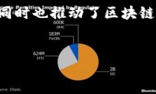腾讯区块链成员名单及其功能解析

在当今数字经济迅速发展的背景下，区块链技术因其去中心化、透明性和不可篡改性，日益成为各大企业关注的热点。腾讯作为中国互联网行业的巨头，早已在区块链领域展开了多方面的探索与应用。本文将为大家详细列出腾讯区块链的重要成员，并简要介绍他们的功能与理念。

1. 腾讯区块链实验室

腾讯区块链实验室成立于2015年，是腾讯在区块链技术领域的专门研究机构。实验室的设立旨在探索区块链的潜在应用、技术研发与产业推动。作为腾讯区块链的核心团队，实验室以技术为驱动，致力于将区块链技术与金融、供应链、数字版权等多个领域相结合。通过持续的研究与创新，腾讯区块链实验室已经在多个项目中取得了突破性的进展。

2. 腾讯云区块链服务

腾讯云提供的区块链服务是腾讯在基础设施层面的重要布局。通过腾讯云，企业可以便捷地部署和管理区块链节点，享受高可用性和高安全性的服务。这一平台支持多种区块链架构，包括公链、私链和联盟链，使企业能根据自身需求灵活选择。此外，腾讯云还提供区块链开发工具和SDK，有效降低了企业开发区块链应用的门槛。

3. 腾讯金融科技

腾讯金融科技是腾讯集团的金融服务板块，也是区块链应用的重要成员之一。在金融领域，区块链技术的应用正在改变传统的交易模式。腾讯金融科技通过利用其区块链技术，提高了支付、融资和供应链金融等业务的效率。在确保信息安全的同时，减少了中介成本，实现了交易的快速确认。

4. 微信支付

作为腾讯的重要业务线，微信支付在区块链技术的应用也展开了多方探索。尽管微信支付的主要业务依旧是基于传统的支付系统，但腾讯正在致力于将区块链整合入支付平台，提升支付的透明度和安全性。通过分布式账本技术，微信支付有可能为用户提供更为可靠的交易证明，有效降低欺诈风险。

5. 腾讯自研区块链底层技术

除了应用层面的探索，腾讯在区块链底层技术的研发上也不遗余力。腾讯自研的区块链底层技术架构具备高可扩展性、低延迟和高吞吐量的特点，能够支持大规模的区块链应用。这一技术平台不仅适用于腾讯内部业务，还能够为外部企业提供服务，帮助他们快速构建区块链应用。

6. 合作伙伴及生态系统

腾讯在建立区块链生态系统的过程中，积极寻求与各大企业和机构的合作，形成了一个庞大的区块链合作网络。腾讯与多个行业的领军企业达成战略合作，共同开发区块链解决方案。这样的合作不仅促进了技术的应用，还推动了整个行业的发展。

7. 未来展望

随着区块链技术的不断成熟，腾讯区块链的应用前景一片光明。未来，腾讯将继续加大对区块链技术的研发投入，努力探索更多的应用场景。在金融、物流、文创等领域，腾讯的区块链技术将发挥越来越重要的作用。此外，腾讯还将关注区块链在国际市场的推广与布局，以满足全球用户的需求。

总结

综上所述，腾讯区块链的成员涵盖了实验室、云服务、金融科技等多个领域，形成了一个完整的生态体系。通过技术创新与开放合作，腾讯不仅提高了自身的竞争力，同时也推动了区块链行业的发展。随着未来更多的应用场景的拓展和技术的不断进步，腾讯区块链必将在全球范围内发挥更大的影响力。

腾讯,区块链,金融科技,云服务/guanjianci  
腾讯区块链的重要成员及其创新应用探讨