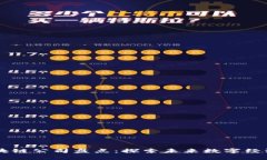 福建新兴区块链公司盘点：探索未来数字经济的