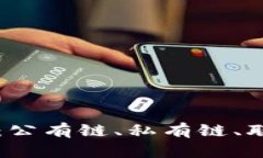 区块链分类详解：公有链、私有链、联盟链与其