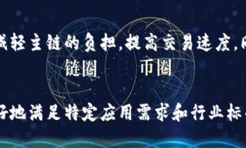 区块链的结构类型可以分为以下几种主要类别：

### 1. 公有链（Public Blockchain）
公有链是对所有人开放的区块链，任何人都可以参与网络的验证和交易记录。每个人都可以在公有链上查看所有的交易记录。比特币和以太坊是最著名的公有链。

### 2. 私有链（Private Blockchain）
私有链是由单一实体控制的区块链，仅限于特定用户访问和参与。这种类型的区块链通常用于企业内部的应用，例如供应链管理或金融交易，以保护敏感数据。

### 3. 联盟链（Consortium Blockchain）
联盟链是由多个组织共同管理的区块链。这种结构通常用于行业内的多个企业之间协作，比如银行之间的信息共享或供应链中的各方协作。它在管理和控制上比公有链更加集中，但比私有链更具透明性。

### 4. 混合链（Hybrid Blockchain）
混合链结合了公有链和私有链的特性，既保留了公有链的透明性，又能够控制某些数据的隐私。它允许私人和公开的交易，这在某些应用中非常有用，比如需要公开某些数据的同时又要保护其他敏感信息。

### 5. 多链（Multi-chain）
多链结构允许多个区块链之间的互操作性。不同的区块链可以彼此通信和交换信息，这为开发者提供了更大的灵活性，以便在多种环境下使用不同的区块链技术。

### 6. 仓库链（Sidechain）
仓库链是与主链平行运行的区块链，可以灵活地转移资产或者数据。侧链的使用可以减轻主链的负担，提高交易速度，同时仍然保证数据的安全性。

### 总结
不同的区块链结构类型具有各自的优势和适用场景。选择合适的区块链结构，可以更好地满足特定应用需求和行业标准。在未来，随着区块链技术的不断发展，可能会出现更多创新的结构类型。