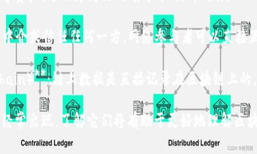 区块链领域的热词通常与技术、应用和趋势等相关。以下是一些常见的区块链热词：

1. **智能合约（Smart Contracts）**：自执行合约，合约条款被写入代码中，区块链无中介执行。

2. **去中心化（Decentralization）**：系统没有中心控制，数据由网络中的多个节点共同维护。

3. **共识机制（Consensus Mechanism）**：网络中节点达成一致的协议方法，这对于区块链的安全性至关重要。

4. **公链与私链（Public and Private Blockchains）**：公链是任何人都可以参与的，而私链则由特定参与者控制。

5. **加密货币（Cryptocurrency）**：基于区块链技术的数字资产，利用加密技术确保安全。

6. **区块（Block）**：区块链中的基本单位，保存交易数据。

7. **矿工（Miner）**：通过计算解决复杂数学问题以验证交易并创建新块的用户。

8. **代币（Token）**：在区块链上发行的数字资产，可作为商品、服务或权利的代表。

9. **去信任化（Trustlessness）**：不需要中介或信任任何一方，网络参与者可以直接互动。

10. **链上与链下（On-chain and Off-chain）**：链上数据是直接记录在区块链上的，而链下则是发生在区块链之外的数据处理。

这些热词在区块链讨论、研究和实际应用中经常出现，了解它们将有助于更好地理解区块链技术及其在各行各业的影响。