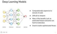 html lang=＂zh-CN＂    meta charset=＂UTF-8＂    meta nam