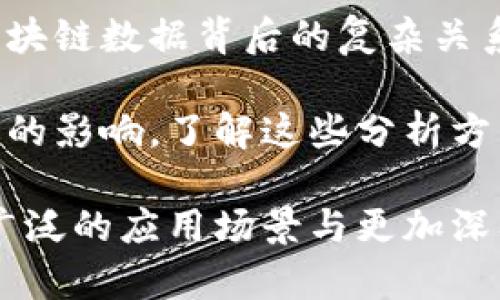 bean区块链脉络图分析方法：解构复杂网络的创新技术及应用/bean

区块链, 脉络图分析, 数据可视化, 网络分析/guanjianci

引言

在数字化时代，区块链技术的快速发展推动了多个行业的变革。然而，随着区块链网络的复杂性增加，传统的数据分析方法已逐渐无法满足需求。为此，区块链脉络图分析方法应运而生，这是一种高效且直观的方式，用于解读和分析区块链中的复杂数据关系。本文将深入探讨区块链脉络图分析的技术背景、关键方法及其应用实例，帮助读者理解这一创新工具的重要性。

区块链的核心概念

为了全面理解脉络图分析方法，我们首先需要了解区块链的基本概念。区块链是一个去中心化的分布式数据库，它以加密技术为基础，确保数据的安全性和透明性。每一个“区块”中包含多个交易记录。这些区块通过加密链接形成“链”，一旦数据被记录，便无法更改或删除。

区块链的去中心化特性确保了信息的透明性，而这种透明性在某种程度上也为数据分析带来了挑战。如何在广阔的数据海洋中提取价值、识别趋势，已成为行业内重要的研究课题。

脉络图分析的定义与作用

脉络图分析（Context Analysis），顾名思义，是用图形化方式展示信息流动和关系结构的一种数据分析方法。在区块链中，脉络图不仅能够展示交易数据的流向，还能揭示个体之间的互动模式，这在发现潜在的欺诈行为、评估网络风险和区块链性能等方面具有重要意义。

这种分析方法以图形化的形式呈现，使得复杂的信息变得一目了然，更加直观、有趣。通过分析节点（即用户或交易）与链接（交易记录）的关系，分析者可以发现数据之间的联系、影响力及其发展动态。这不仅帮助研究者更好地理解区块链技术的运作机制，也有助于企业制定相应策略。

区块链脉络图分析的常用方法

在开展区块链脉络图分析时，有多种方法能够有效进行数据挖掘和连接分析。这里列举几种常用的分析方法：

h41. 网络图构建/h4

网络图是区块链脉络图分析的基础。通过收集区块链上的交易数据，可以构建出交易网络图，其中每一个节点代表一个用户或交易，而每一条边代表交易关系。还可以根据节点的度（即连接数）来分析其在网络中的影响力。有些用户可能是中心节点，他们在网络中扮演着重要的角色，而边缘节点则可能只是偶尔参与交易的用户。

h42. 社交网络分析（SNA）/h4

社交网络分析是一种通过理解社会结构与个体关系来洞察群体行为的研究方法。在区块链中应用SNA，可以识别出影响力最大的用户、频繁交易的群体以及潜在的合谋者。例如，某一特定用户与多位其他用户之间频繁交易，可能暗示其在网络中扮演了“中介”的角色，这为进一步调查提供了线索。

h43. 可视化工具/h4

数据可视化是脉络图分析的重要组成部分。能够将复杂数据转化为易于理解的图形，有助于分析者更快速地发现问题和趋势。常用的可视化工具如Gephi、Cytoscape等，可帮助用户创建交互式图表，通过动态调整视图，使得用户可以从不同角度观察数据。

h44. 聚类分析/h4

聚类分析是一种将数据集划分为若干个相似子集的技术。在区块链分析中，用户可以通过聚类算法识别某些行为模式或交易模式相似的用户群体。这种方法不仅可以帮助分析者识别出常见的交易行为，还能有效识别出异常交易，以便进行后续的风险管理。

应用实例

区块链脉络图分析的应用场景非常广泛，下面我们列举一些真实的应用实例，以便更好地理解其具体价值。

h41. 风险监测/h4

在金融领域，区块链脉络图分析可用于实时监控交易活动，从而识别潜在的洗钱或欺诈行为。通过绘制交易网络图，分析者能够迅速识别到异常交易模式，并采取相应措施进行阻止。这为金融机构提供了一种新的风险管理工具。

h42. 供应链管理/h4

在供应链领域，企业可以利用区块链脉络图分析技术，追踪产品的流转路径。这一技术使得供货商能够透明地展示产品从生产、运输到销售的整个过程，确保产品的来源和质量。在出现问题时，也可以快速定位责任主体。

h43. 学术研究/h4

在学术界，许多研究者利用区块链脉络图分析对不同的加密货币进行研究。通过对交易网络的分析，学者们能够深入探索不同货币之间的关系，评估其市场表现，甚至预测未来的市场趋势。

结论

随着区块链技术的飞速发展，脉络图分析作为一种新兴的数据分析技术，已经开始显示出其巨大的潜力。通过多种分析方法的结合使用，研究者和企业可以更清晰地理解区块链数据背后的复杂关系，从而做出更有针对性的决策。

在面对未来区块链应用的广阔前景时，我们应该关注脉络图分析所带来的创新与机遇。无论是风险管理、供应链还是学术研究，区块链脉络图分析都将在各个领域留下深远的影响。了解这些分析方法，掌握其核心技术，将有助于我们在这一波技术潮流中站稳脚跟。

总而言之，区块链脉络图分析方法不仅丰富了我们的数据分析工具箱，也为新技术的发展提供了新的视角与思路。未来，随着技术的不断演进，相信脉络图分析将迎来更加广泛的应用场景与更加深入的研究成果。