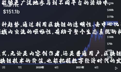   探索区块链全网传播平台的最佳选择与创新特点 / 
 guanjianci 区块链传播, 区块链平台, 全网传播, 数字营销 /guanjianci 

引言：区块链的崛起与传播的变革
在数字经济不断发展的今天，区块链技术正以其独特的去中心化特性和透明度迅速崛起，成为各行各业关注的焦点。随着区块链的普及，许多传播平台相继出现。这些平台不仅致力于促进信息传播，也在为用户提供安全、透明和高效的交易环境。今天，我们将探索一些领先的区块链全网传播平台，以及它们各自的创新特点和卖点。

1. 区块链全网传播平台的定义与意义
区块链全网传播平台是以区块链技术为基础，构建的一个能够支持信息共享、数据交换和价值传递的网络。与传统平台不同，区块链平台强调数据的去中心化管理和透明度，用户的隐私和安全性得到了更好的保护。
这些平台的出现，不仅推动了信息传播的高效和准确，也为用户提供了全新的商业模式。在这个数字时代，高效的信息传播将直接影响到企业的品牌形象与市场竞争力。

2. 主要的区块链全网传播平台
目前有许多区块链传播平台已经进入市场，它们各自具备不同的特性和优势。以下是一些值得关注的全网传播平台：

h42.1 Steem/h4
Steem是一个基于区块链的社交媒体平台，奖励用户为创建和分享内容。用户通过“点赞”和“评论”来互动，获得虚拟货币作为奖励。它将社交媒体的盈利模式与区块链的透明性结合在一起，鼓励用户持续创作优质内容。

h42.2 Sola/h4
Sola是一个社交网络，致力于利用区块链技术来赋能用户，保证内容创作者能够获得公平的报酬。通过去中心化算法，Sola确保每个用户的内容都能被广泛传播，并且能够依据自身的贡献获得相应的收入。

h42.3 Publish0x/h4
Publish0x是一个独特的内容发布平台，它允许用户通过发布和阅读内容来赚取加密货币。平台的设计鼓励用户互相分享和推荐优质内容，并为创作者提供了直接的经济回报。这种创新模式使得信息传播更加多元化和高效。

h42.4 Medium/h4
虽然Medium并不完全是一个区块链平台，但它的加密货币项目“Medium Token”表明了它在探索区块链的传播与收入模式的可能性。Medium的优点在于其庞大的用户基础和内容质量，如何与区块链进行结合，值得我们持续关注。

3. 区块链传播平台的创新特点
这些平台在功能和用途上各有千秋，但它们共同的创新特点使得区块链全网传播平台成为未来数字营销的重要组成部分。

h43.1 去中心化管理/h4
区块链的去中心化特性使得信息的传播不再依赖于第三方机构。用户的数据和内容能够直接和其他用户进行交易，实现点对点的交互，促进信息的及时传播。

h43.2 更高的透明性与安全性/h4
在区块链上，所有的交易和信息都被记录在分布式账本上，任何人都能随时验证。这种透明性有效消除了信息的不对称，更能增强用户对平台的信任。同时，区块链技术使得用户的信息更加安全，避免了数据泄露和欺诈的风险。

h43.3 经济激励与收益共享/h4
许多区块链传播平台为用户提供经济激励机制，鼓励他们创造和分享内容。用户不仅能够为自己的创作付费，也能够通过参与及互动获得更多的收益。这种机制促进了良性循环，吸引了更多优质内容的生产。

h43.4 跨平台互动/h4
区块链技术的另一大优势在于它的跨平台能力，用户可以在不同站点间轻松转移内容与资产。这种灵活性使得信息传播的效率提高，也让用户能够更广泛地参与到不同平台的活动中。

4. 区块链传播平台的市场前景
随着区块链技术的逐渐成熟，各类区块链传播平台的市场前景也愈加光明。企业与个人都开始意识到，借助区块链来进行信息传播和消费是一种趋势。通过利用区块链的透明性、去中心化等优势，企业能够与用户建立更加紧密的联系，也能在激烈的市场竞争中脱颖而出。
此外，内容创作领域的快速发展也推动了平台的创新。越来越多的创作者希望通过去中心化的方式获得公平的回报。环亚有效的信息传播和领域内交流的顺畅性，有助于整个生态系统的构建。

5. 结论：走向未来的区块链传播平台
区块链全网传播平台已经不仅仅是一个趋势，而是未来信息传播的重要基础。它通过去中心化管理、提高透明度和安全性来改变传统的传播模式。无论是内容创作者，还是普通用户，区块链技术都为他们提供了新的机遇和选择。
展望未来，随着更多创新技术的涌现，区块链传播平台将不断进化，赋予我们更大的想象空间。通过探索这些平台，我们不仅能够更好地理解区块链技术的价值，也能把握数字经济时代的发展脉搏。无论是参与者，还是观望者，都不可错过这个令人振奋的新纪元。