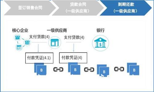 区块链技术全面解析：定义、应用及未来展望