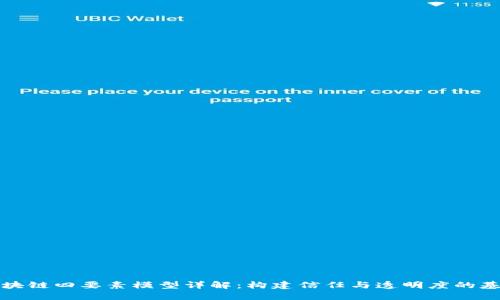 区块链四要素模型详解：构建信任与透明度的基础